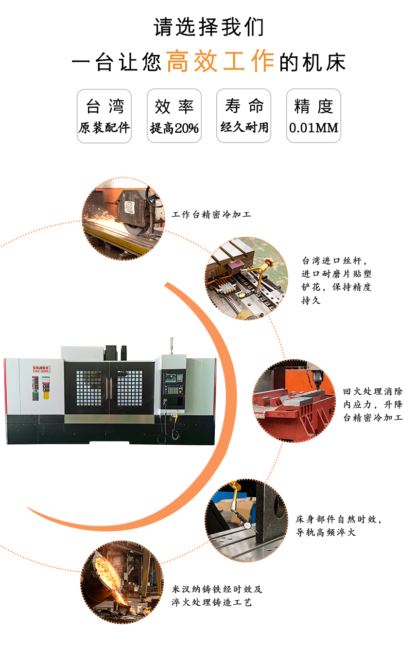 宏杰2050加工中心細節.jpg