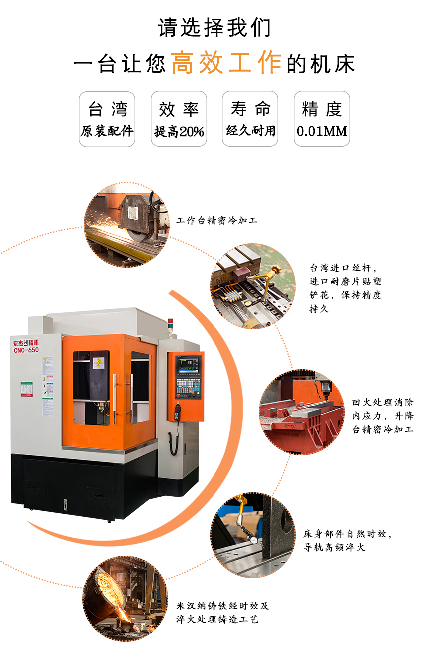 宏杰650雕銑機細節(jié).jpg