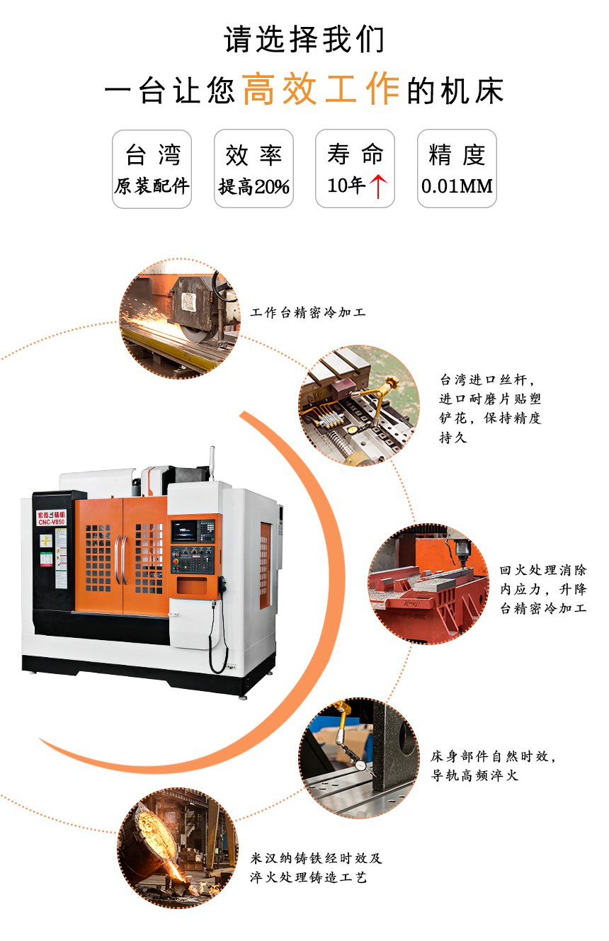 宏杰850加工中心細節.jpg