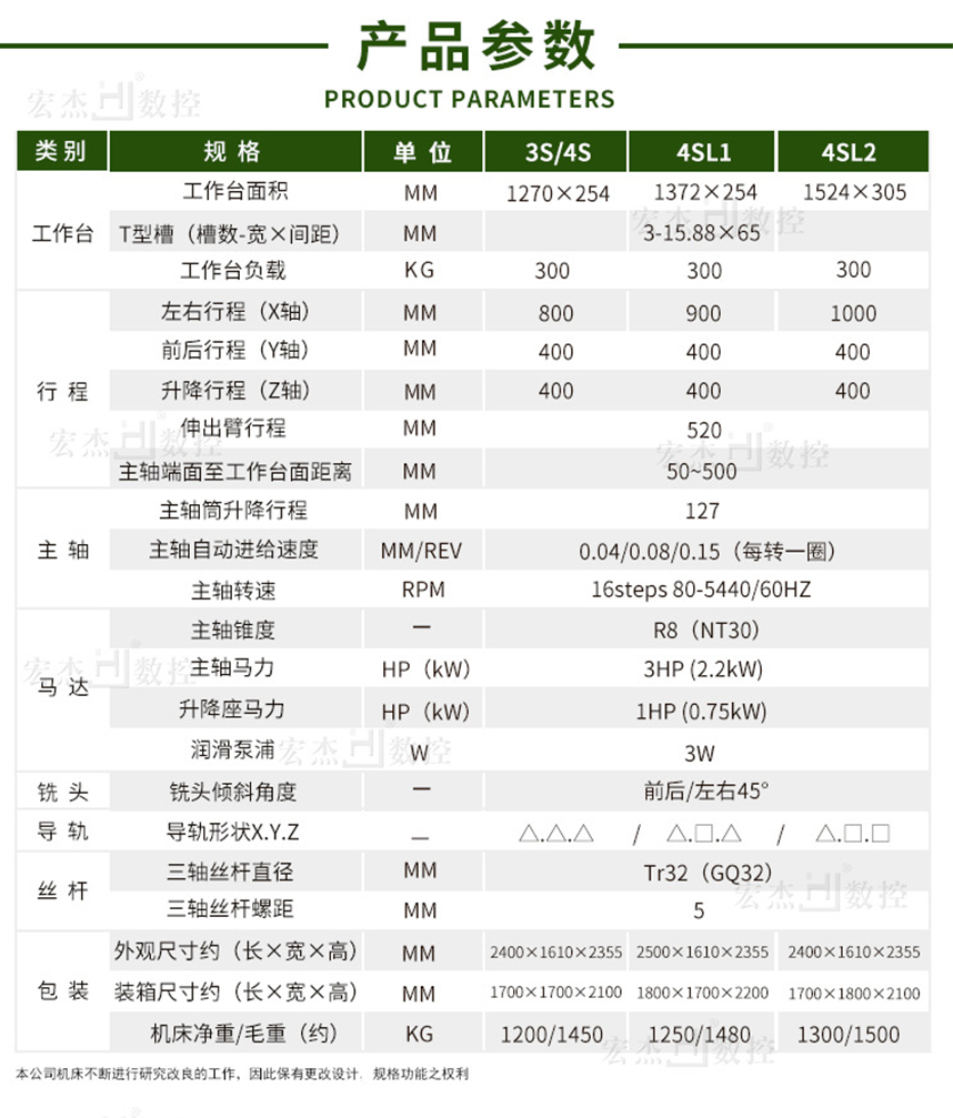 詳情頁 (4).jpg