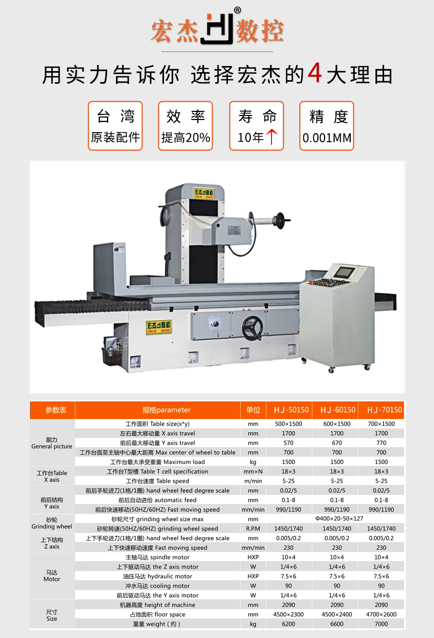 70150大水磨床參數.png