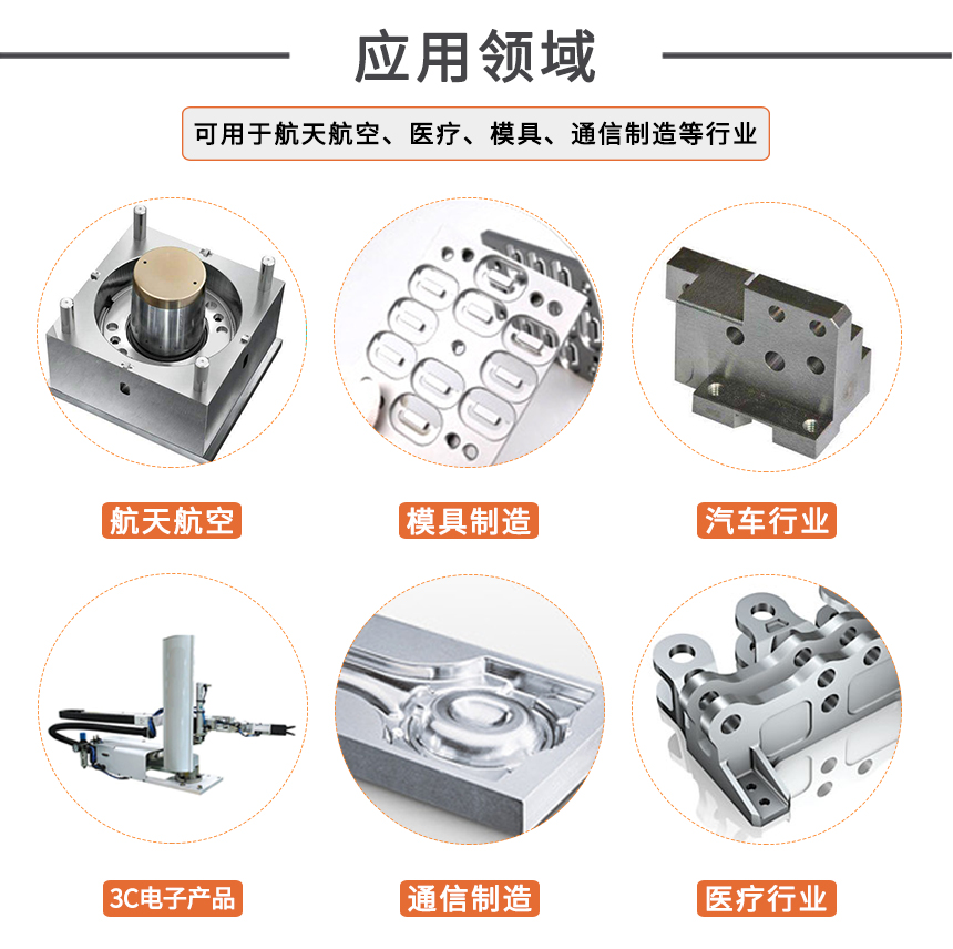 加工中心應(yīng)用領(lǐng)域.jpg