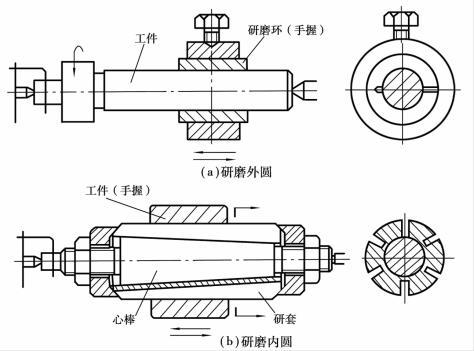 pagenumber_ebook=280,pagenumber_book=271