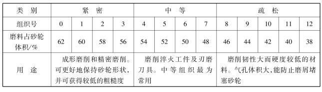 pagenumber_ebook=252,pagenumber_book=243