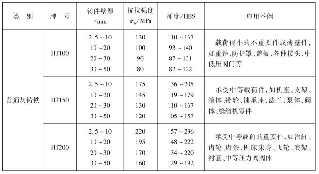 pagenumber_ebook=79,pagenumber_book=70