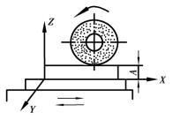 pagenumber_ebook=262,pagenumber_book=253